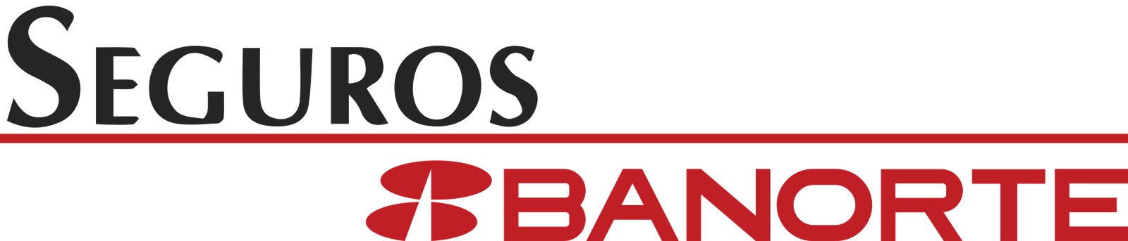 urologos seguros banorte